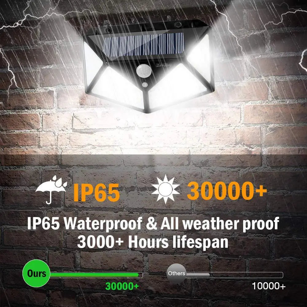 LED Solar Wall Light Weselleverythingnow