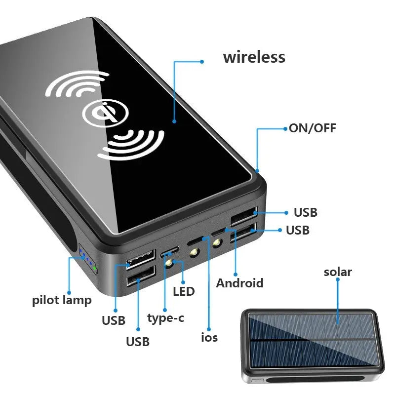 Solar power bank Weselleverythingnow
