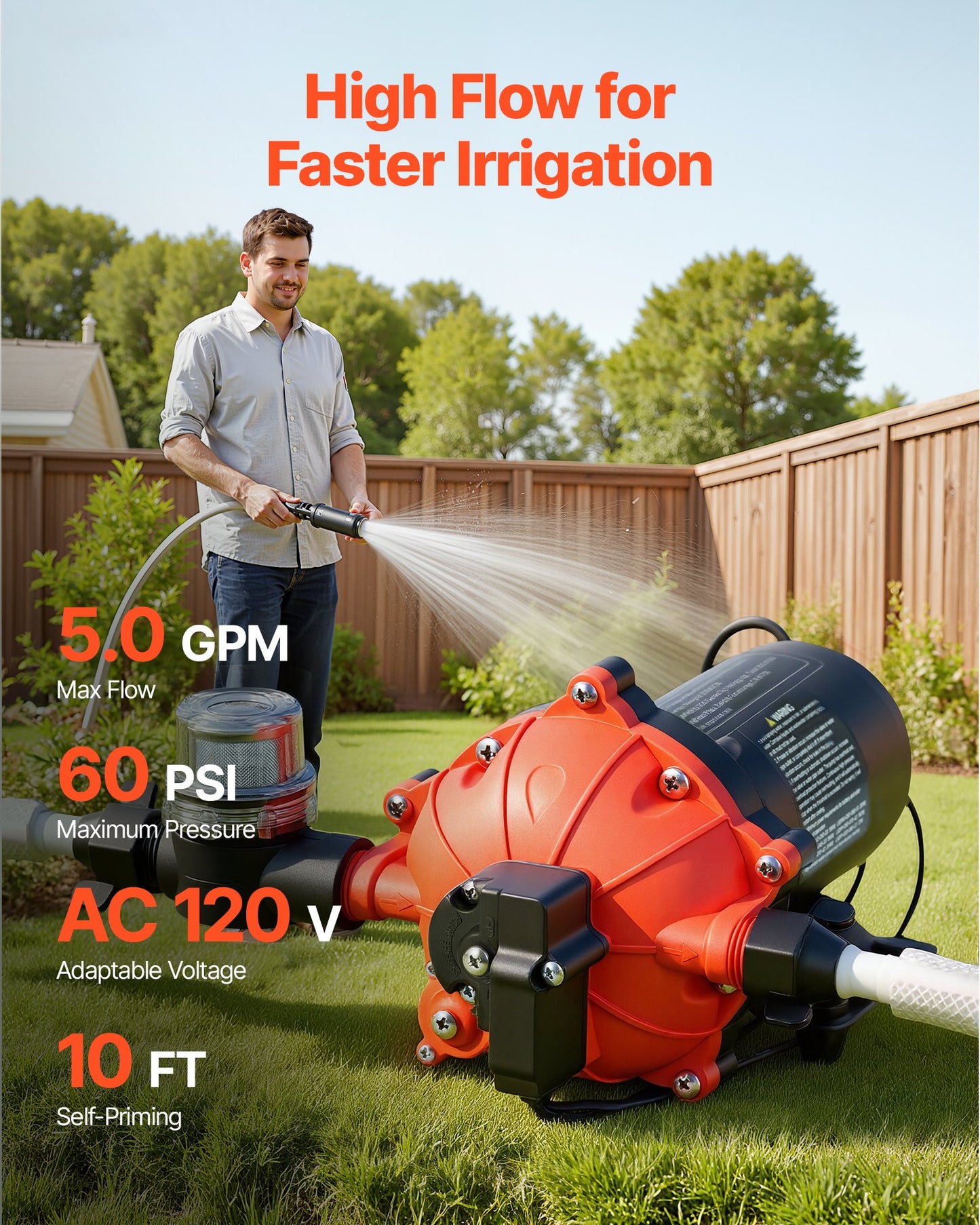 Water Pressure Pump, 110V AC 5 GPM, 5-Chamber On Demand Electric Diaphragm Water Transfer Pump, 60 PSI Max Pressure, Automatic Pressure Switch, For Home Kitchen Garden Irrigation Car Washing