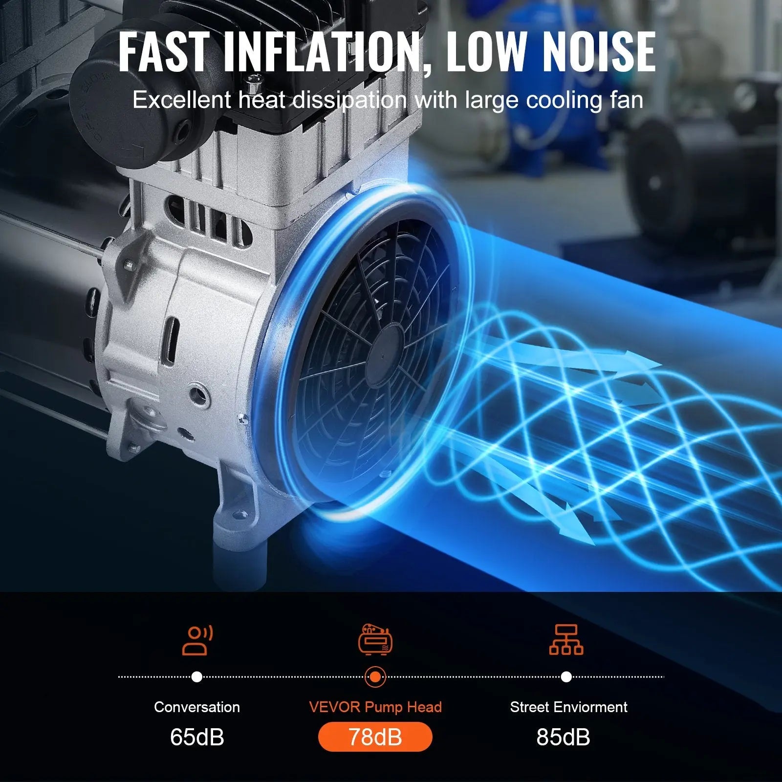 Air Compressor Motor, 2HP 5.2CFM @ 90PSI Oil Free Air Compressor Pump & Max. 145PSI Pressure, 78dB Ultra-Quiet Compressor Motor For Auto Repair, Tire Inflation, Spray Painting, Woodwork Nailing Weselleverythingnow