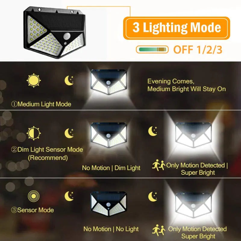 LED Solar Wall Light Weselleverythingnow