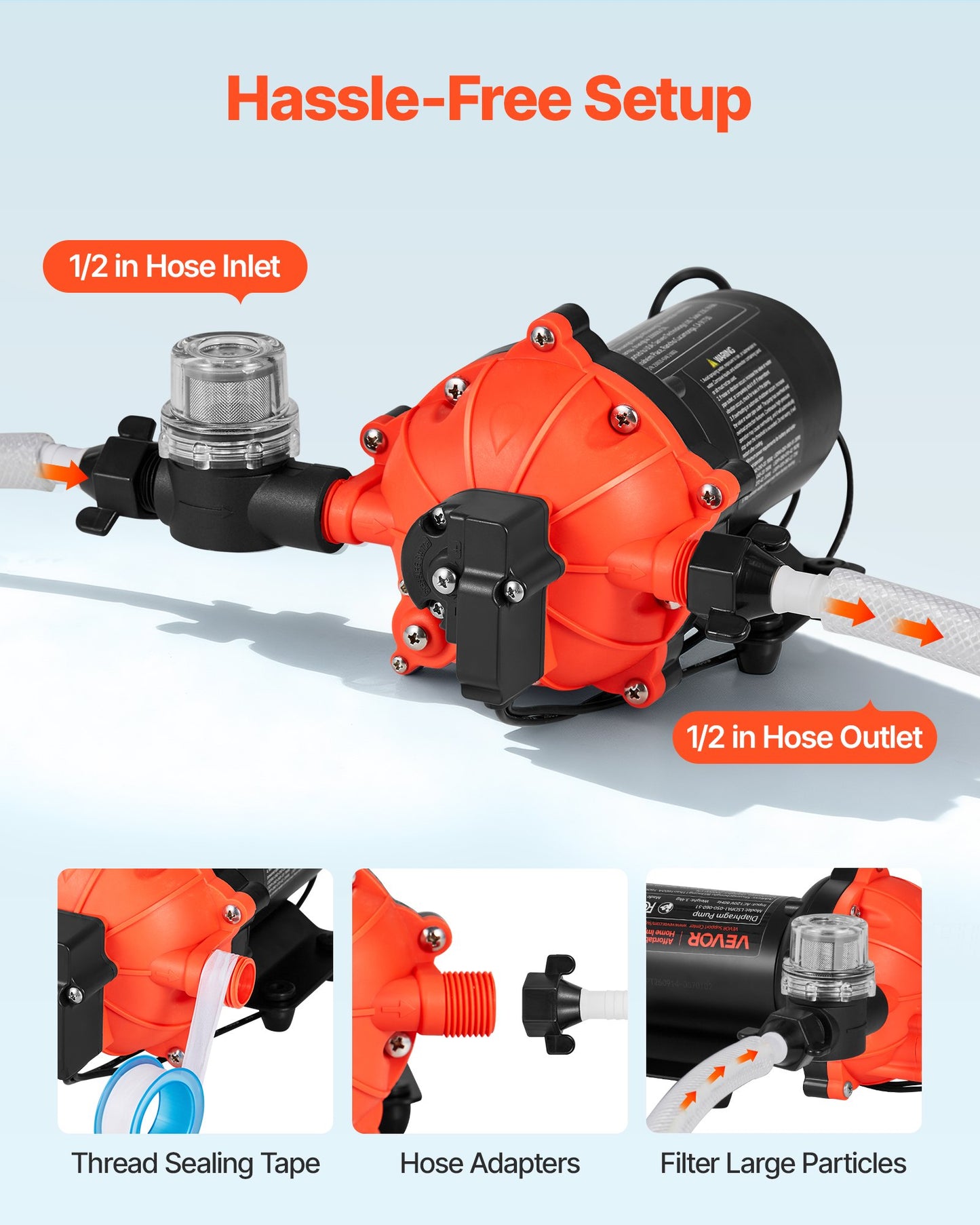 Water Pressure Pump, 110V AC 5 GPM, 5-Chamber On Demand Electric Diaphragm Water Transfer Pump, 60 PSI Max Pressure, Automatic Pressure Switch, For Home Kitchen Garden Irrigation Car Washing