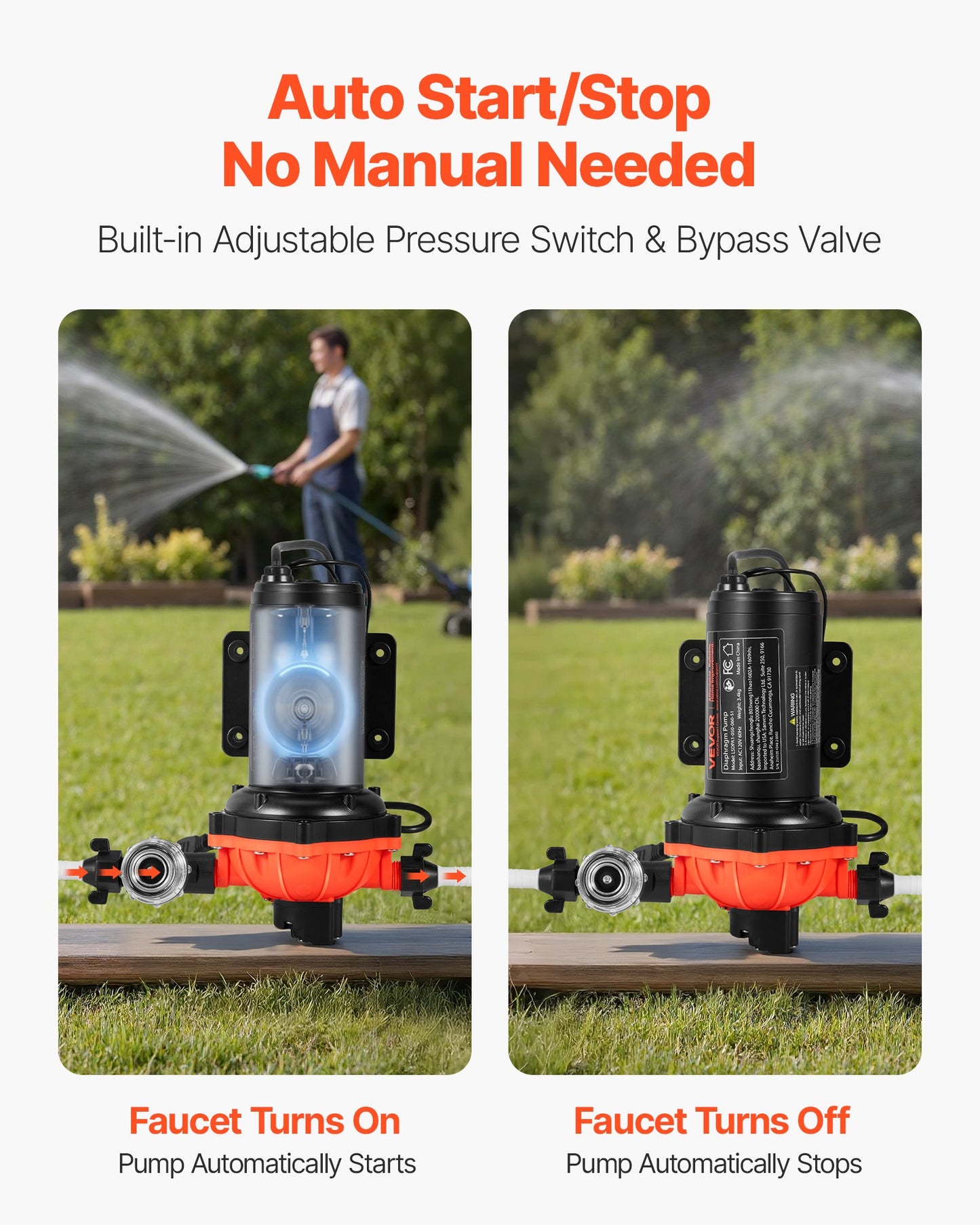 Water Pressure Pump, 110V AC 5 GPM, 5-Chamber On Demand Electric Diaphragm Water Transfer Pump, 60 PSI Max Pressure, Automatic Pressure Switch, For Home Kitchen Garden Irrigation Car Washing
