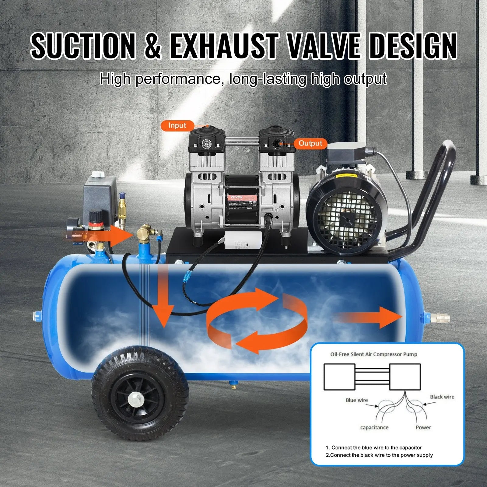 Air Compressor Motor, 2HP 5.2CFM @ 90PSI Oil Free Air Compressor Pump & Max. 145PSI Pressure, 78dB Ultra-Quiet Compressor Motor For Auto Repair, Tire Inflation, Spray Painting, Woodwork Nailing Weselleverythingnow