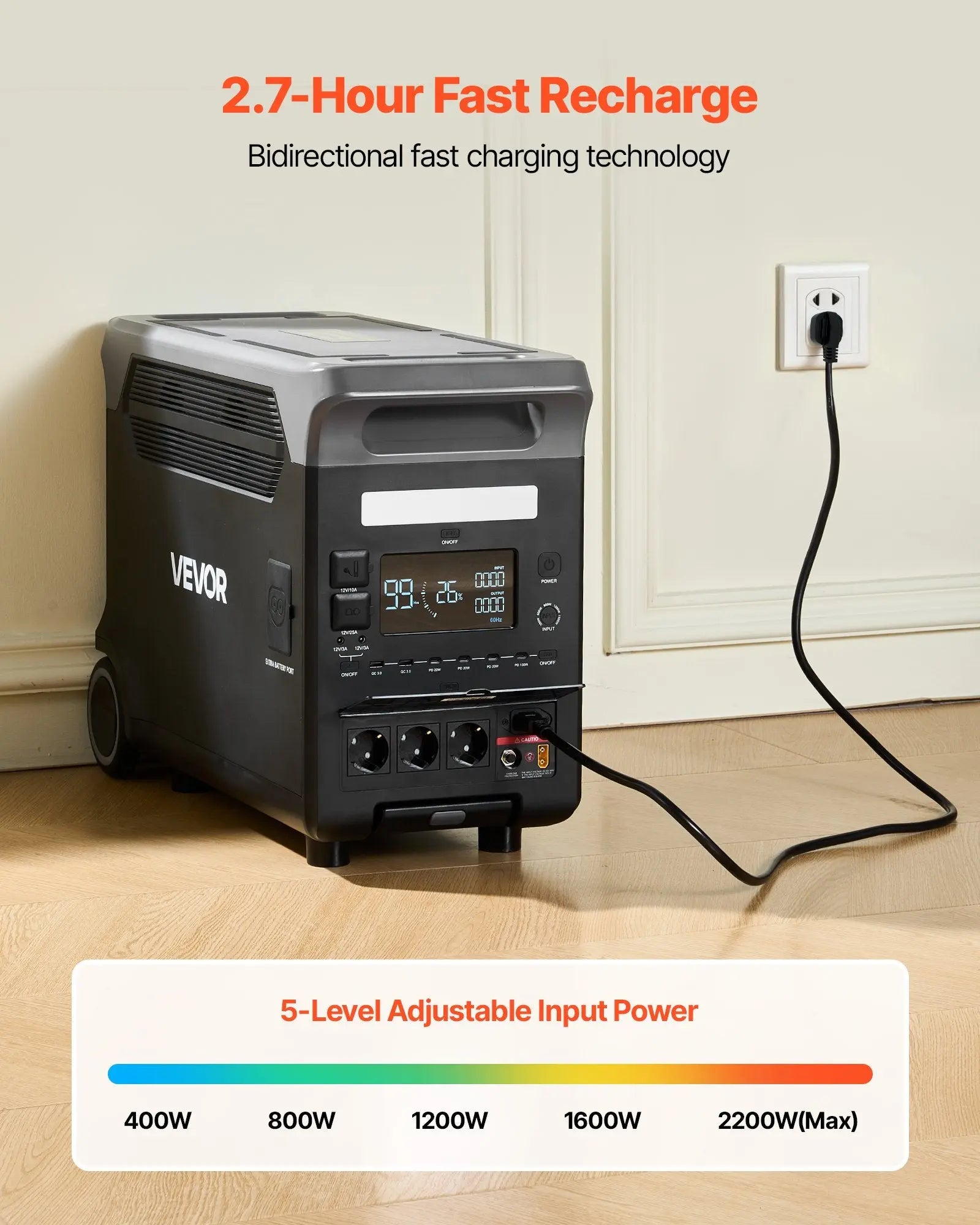 Portable Power Station, 3600W 3840Wh Power Station Solar Generator With 10 Output Ports & Adjustable Input Power, Expandable LiFePO4 Battery Backup For Home Camping RV (Solar Panel NOT Included) Weselleverythingnow